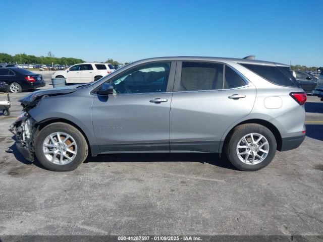 3GNAXTEG3PL233415 Chevrolet Equinox Awd 2fl