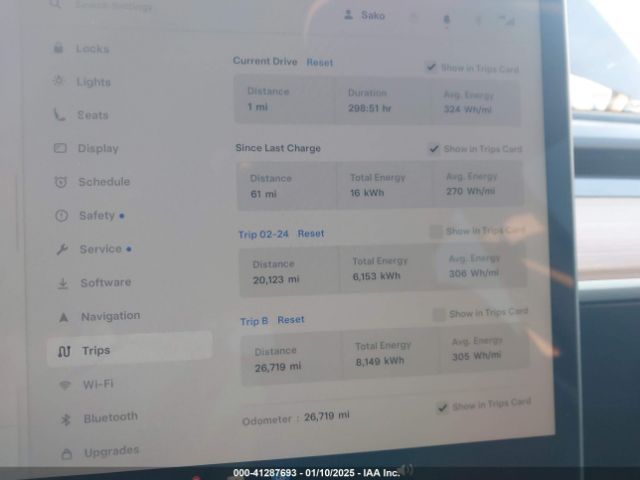 7SAYGDEE9PF958627 Tesla Model Y Awd/long Range Dual Motor All-wheel Drive