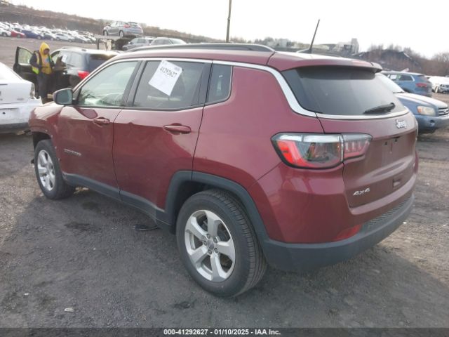 2021 JEEP COMPASS 3C4NJDBB4MT537522 Photo 2