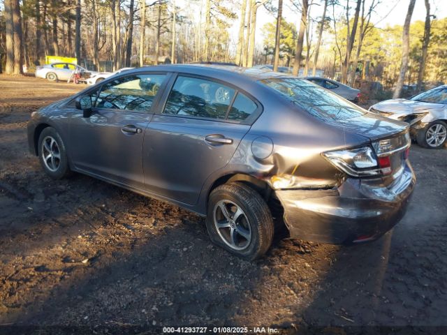 2HGFB2F77FH543940 Honda CIVIC SE