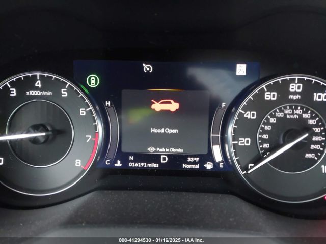 5J8TC2H76PL016487 Acura Rdx Advance Package