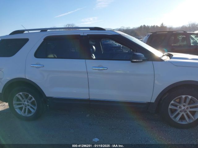 1FM5K7D81FGB06591 Ford EXPLORER XLT