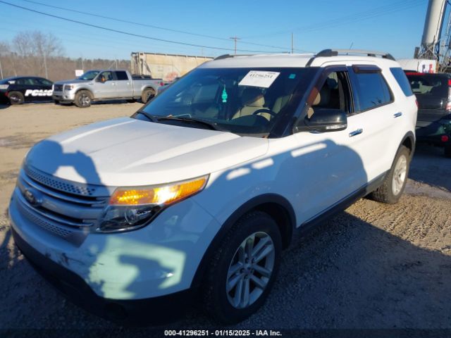 1FM5K7D81FGB06591 Ford EXPLORER XLT