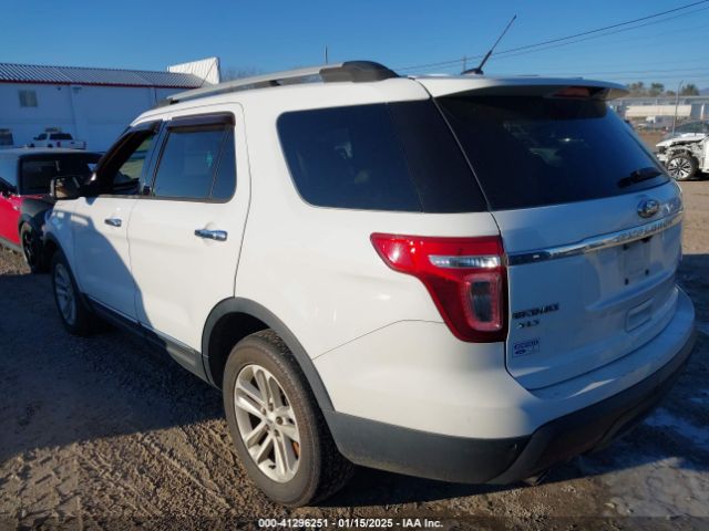 1FM5K7D81FGB06591 Ford EXPLORER XLT