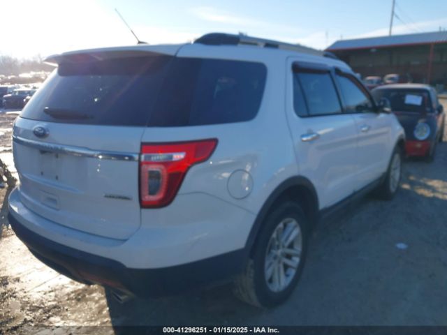 1FM5K7D81FGB06591 Ford EXPLORER XLT