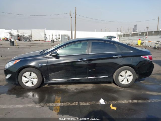 KMHEC4A4XFA139668 Hyundai SONATA HYBRID