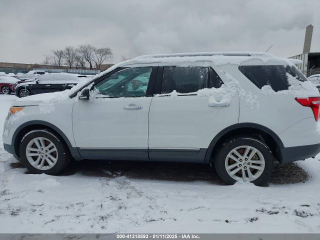 1FM5K8D87FGA60772 Ford EXPLORER XLT