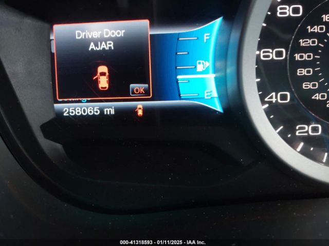1FM5K8D87FGA60772 Ford EXPLORER XLT