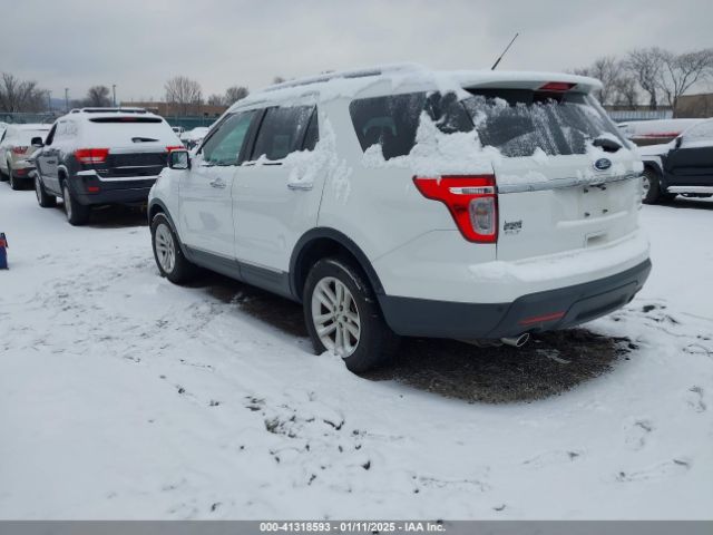 1FM5K8D87FGA60772 Ford EXPLORER XLT