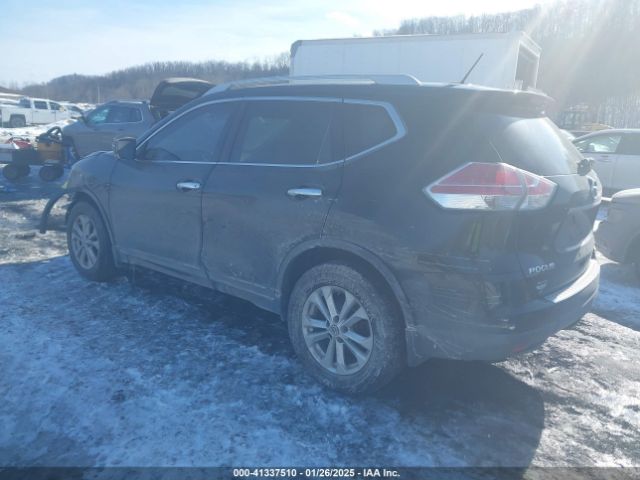5N1AT2MV5FC793201 Nissan ROGUE SV