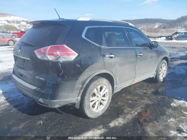 5N1AT2MV5FC793201 Nissan ROGUE SV