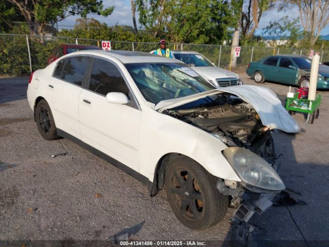 Продажа на аукционе авто 2004 Infiniti G35, vin: JNKCV51E44M102033, номер лота: 41341486