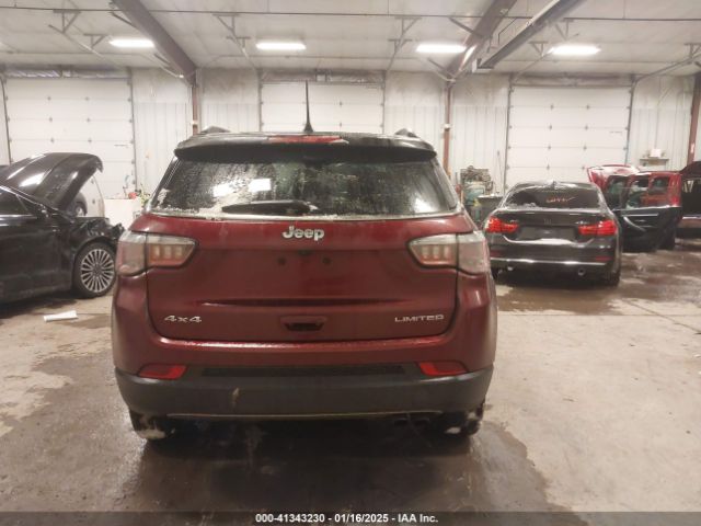 3C4NJDCB8MT503467 Jeep Compass Limited 4x4