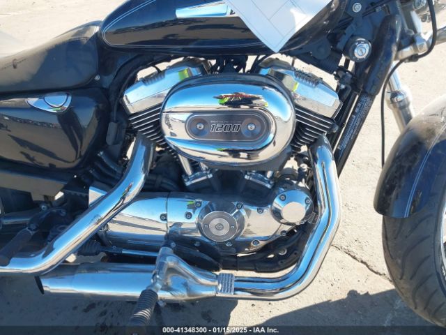2015 HARLEY-DAVIDSON XL1200 1HD1CT316FC421423 Photo 7