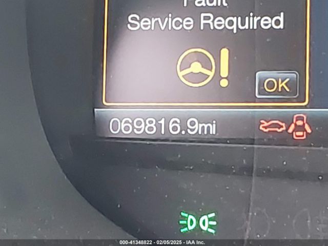 2FMPK4AP0JBB81088 Ford EDGE SPORT