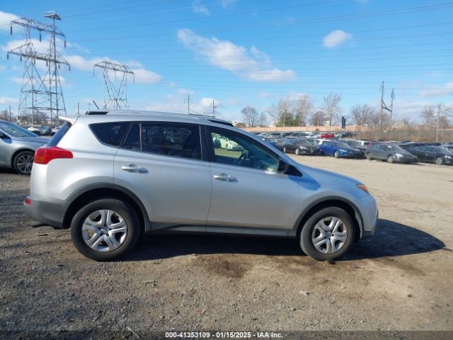 JTMBFREVXFD174692 Toyota RAV4 LE