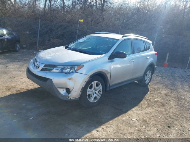JTMBFREVXFD174692 Toyota RAV4 LE