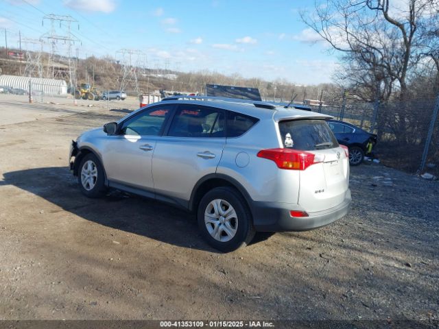 JTMBFREVXFD174692 Toyota RAV4 LE