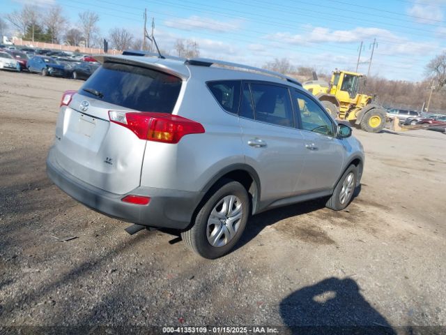 JTMBFREVXFD174692 Toyota RAV4 LE
