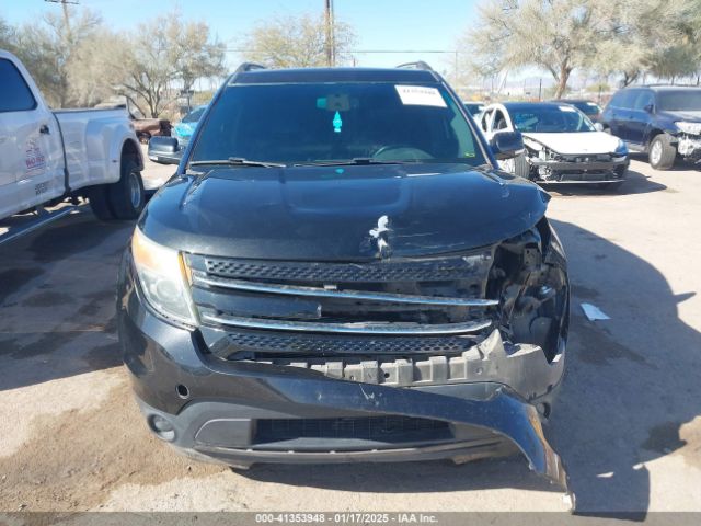 1FM5K7F81FGC65527 Ford Explorer Limited