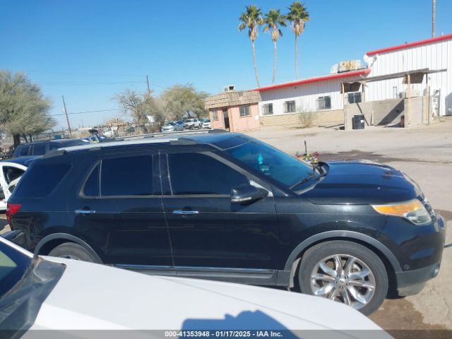 1FM5K7F81FGC65527 Ford Explorer Limited