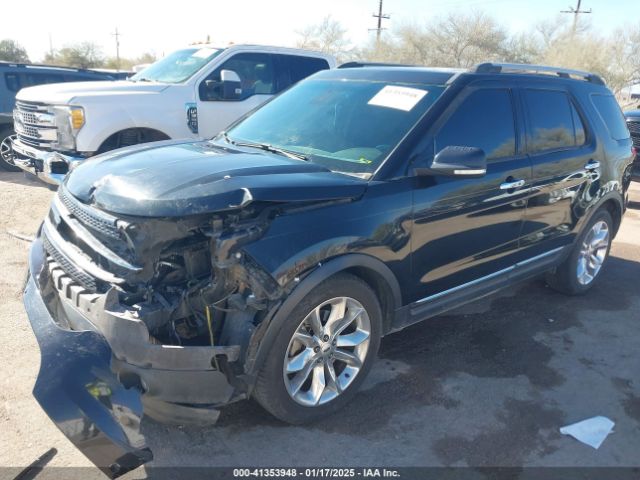 1FM5K7F81FGC65527 Ford Explorer Limited