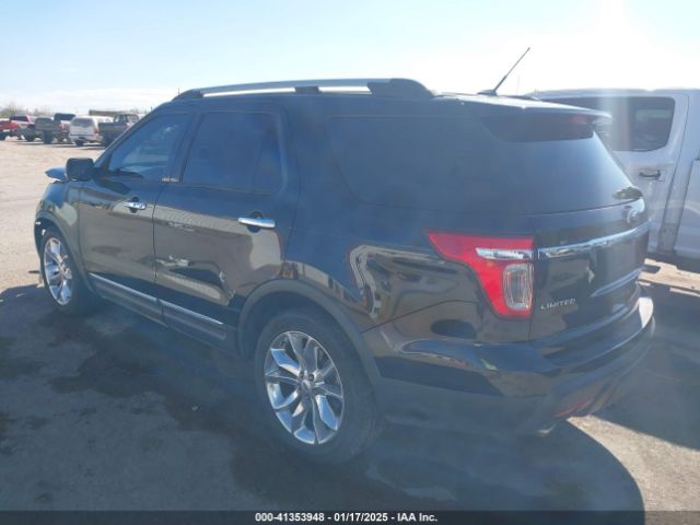 1FM5K7F81FGC65527 Ford Explorer Limited