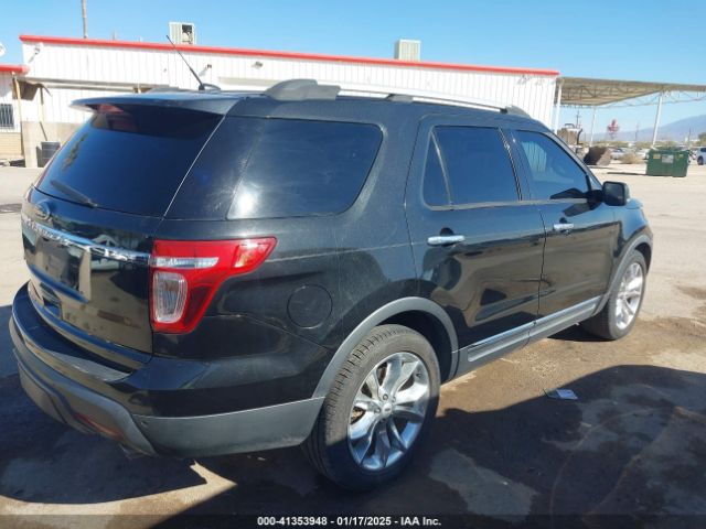 1FM5K7F81FGC65527 Ford Explorer Limited