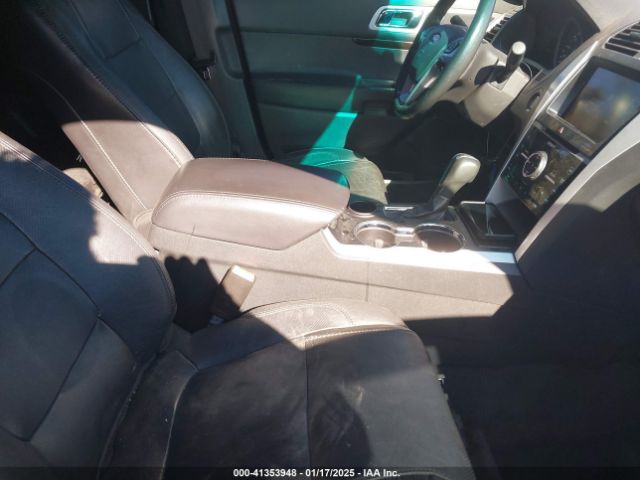 1FM5K7F81FGC65527 Ford Explorer Limited