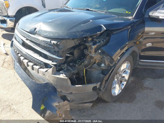 1FM5K7F81FGC65527 Ford Explorer Limited