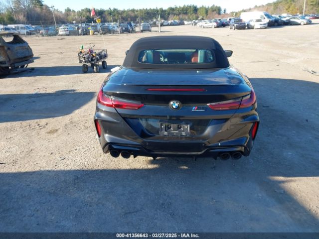 WBSDZ0C05RCN06074 BMW M8 Cabriolet Competition