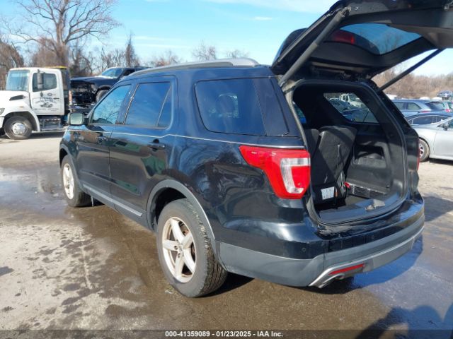 1FM5K8D8XHGA72580 Ford EXPLORER XLT