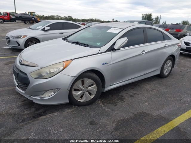 KMHEC4A41EA116746 Hyundai SONATA HYBRID