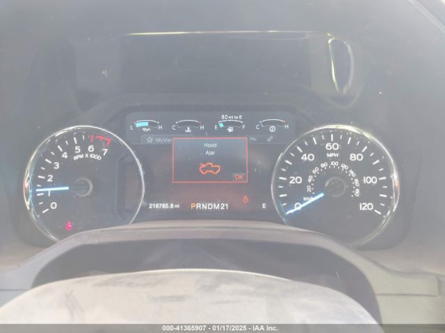 1FTEW1EFXFFA89038 Ford F-150 Platinum