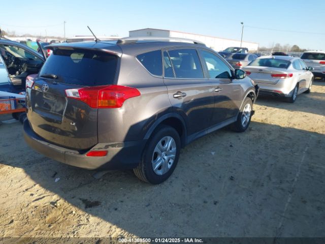 2T3ZFREV9FW226976 Toyota RAV4 LE