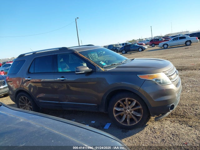 Ford Explorer Limited 2015 1FM5K7F86FGC24083 Image 13