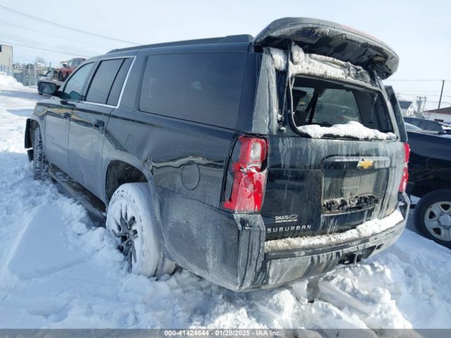 1GNSKGKC0HR282237 Chevrolet Suburban Ls