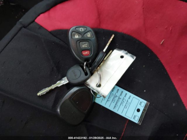 1GKKRPKD2FJ283287 GMC Acadia Sle-2