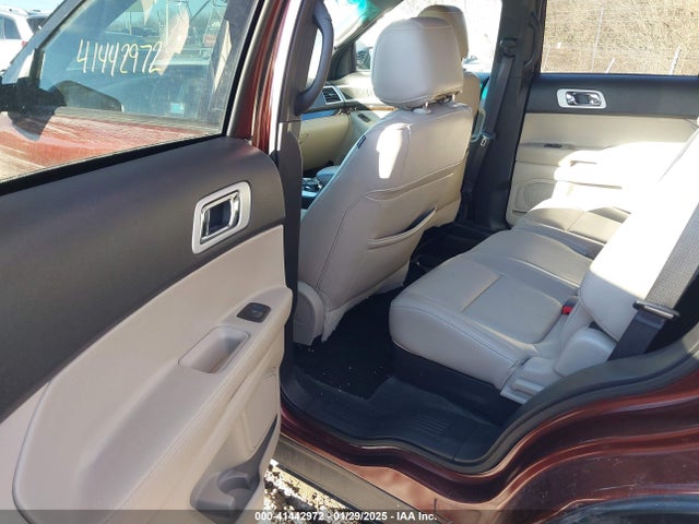 Ford Explorer Limited 2015 1FM5K8F83FGA18595 Image 8