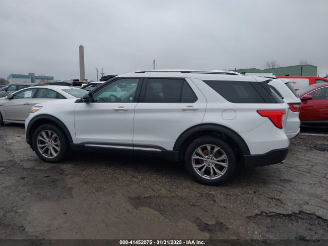 1FMSK8FH7MGB06002 Ford Explorer Limited