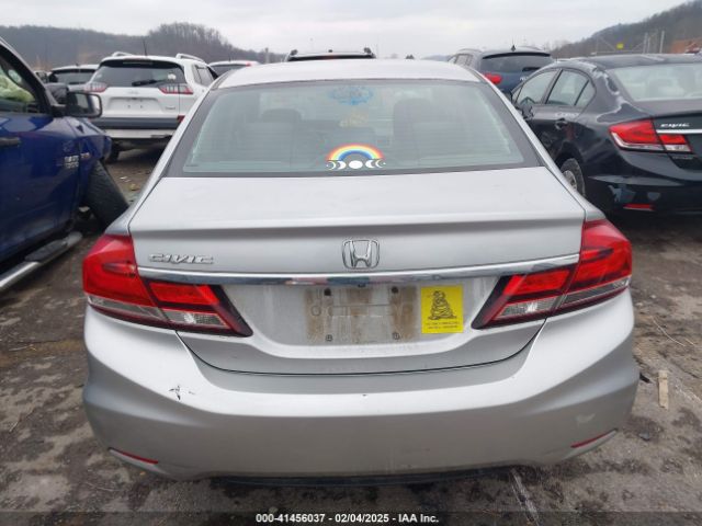 19XFB2F72FE255477 Honda CIVIC SE