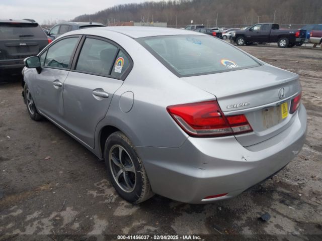 19XFB2F72FE255477 Honda CIVIC SE