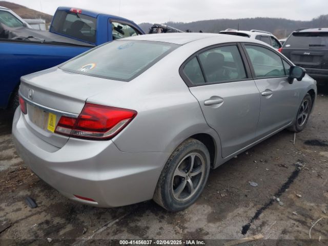 19XFB2F72FE255477 Honda CIVIC SE
