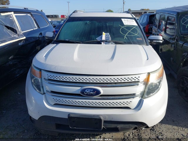 Ford Explorer Limited 2015 1FM5K7F87FGC65631 Image 12