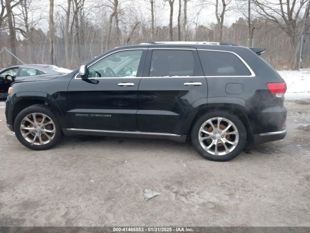 1C4RJFJGXKC669686 Jeep Grand Cherokee Summit 4x4