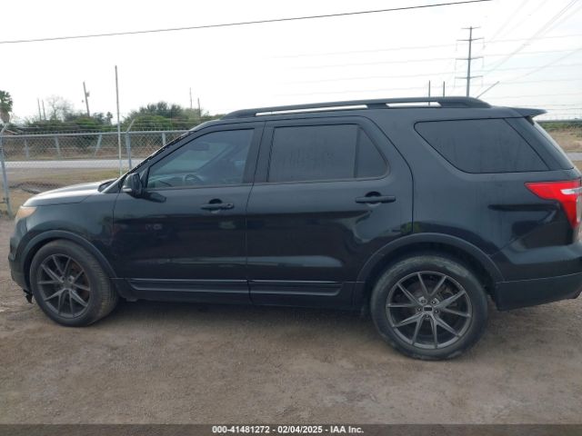 1FM5K8GT6FGB18161 Ford EXPLORER SPORT