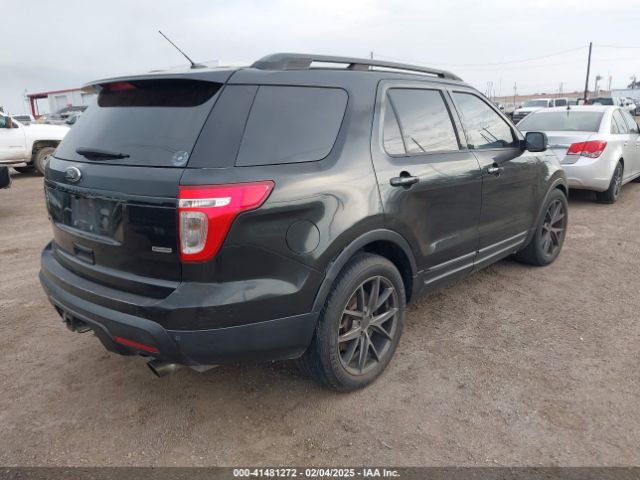 1FM5K8GT6FGB18161 Ford EXPLORER SPORT