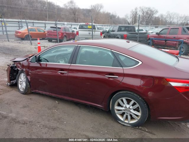 4T1BK1EB8FU160935 Toyota Avalon Xle Premium