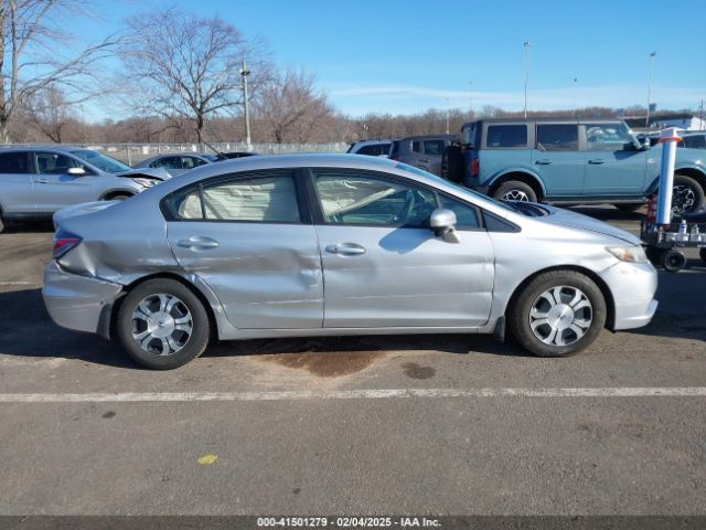 19XFB4F20EE201528 Honda CIVIC HYBRID