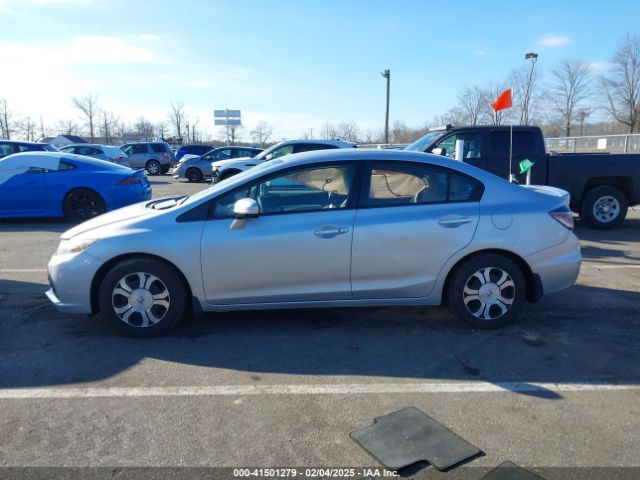 19XFB4F20EE201528 Honda CIVIC HYBRID